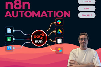 build a custom n8n automation
