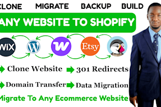 migrate wordpress to odoo wix woocommerce ecwid godaddy to shopify clone website