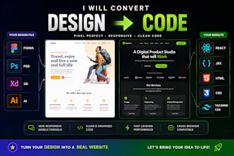 convert figma or psd to html and react js