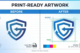 prepare print ready artwork for professional production