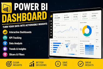create an interactive power bi dashboard and report