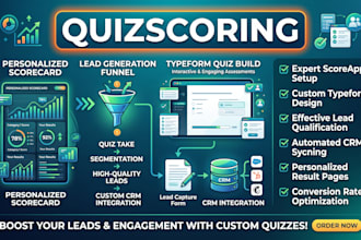 build a scoreapp quiz scorecard and lead generation funnel typeform quizzes crm