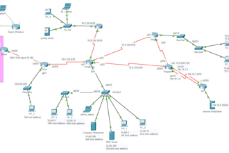 design and configure projects in cisco packet tracer