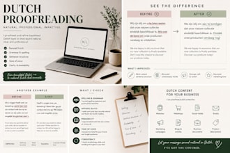 professionally proofread and edit your dutch content