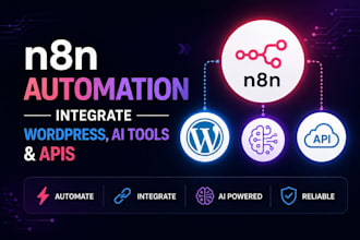 integrate n8n automation with wordpress, ai tools and apis