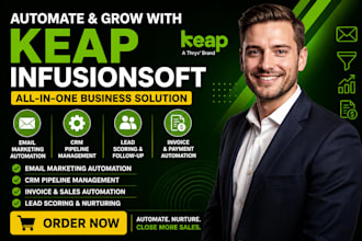 do keap infusionsoft email marketing automation crm pipeline invoice sales
