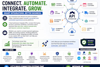 do API integration and development
