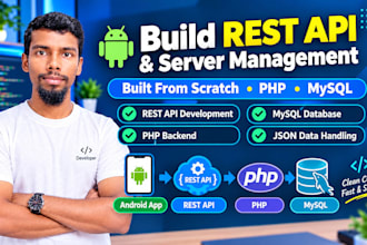 develop rest API, API integretion builed backend for android