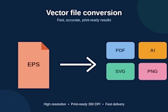 convert eps to PDF, ai, svg, or high resolution png