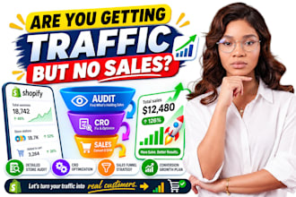 boost shopify sales, woocommerce sales with targeted marketing and promotion