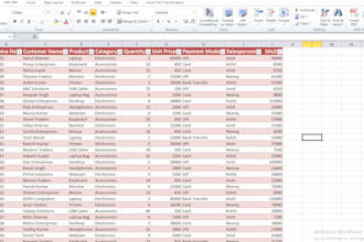 do excel data analysis, pivot table and sale report