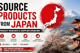 research and source products from japan for you