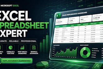 create custom automated excel spreadsheets and formulas