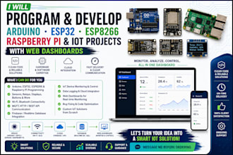 develop industrial iot projects and blazor web dashboards