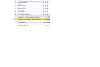 create professional construction boq and material estimate in excel