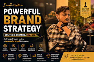 create a powerful brand strategy