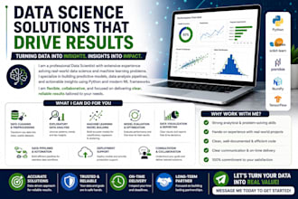do data science or data analysis