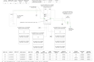 draft professional electrical schematics, sld, and riser diagrams in autocad