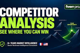 do actionable business competitor analysis
