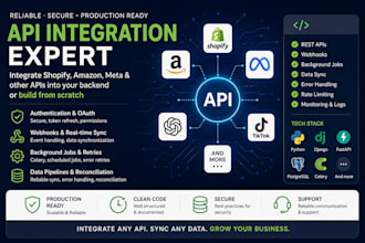 integrate shopify, meta, amazon, or any third party API into your backend