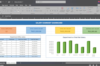 create, fix and automate your excel spreadsheet