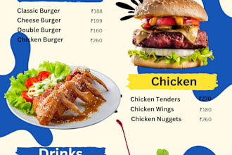 design professional canva posters