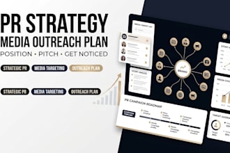 create a strategic PR plan and media outreach strategy for your brand