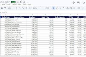 do accurate excel data and analytics for your business