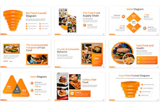 design franchise proposal investor ppt business plan sales enablement pitch deck