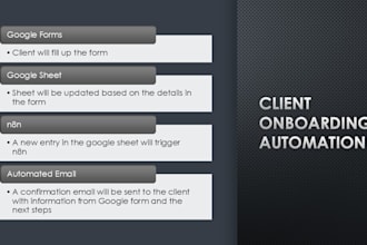 automate your client onboarding process using n8n