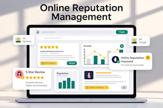 do online reputation management suppress negative reputation for business