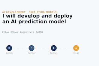 build and deploy your machine learning model