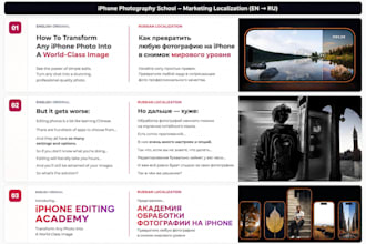 localize your english content into natural russian