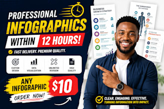 design infographics within 12 hours