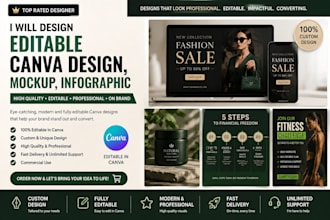 design editable canva templates, mockups and infographics