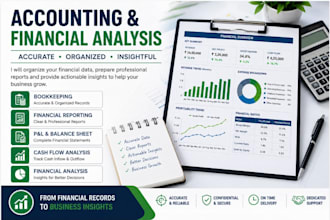 do accounting financial reporting and analysis