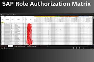 design sap fi co role authorization and security matrix