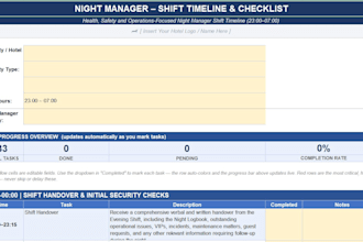 hotel night manager shift checklist template