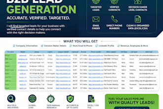 find verified b2b leads