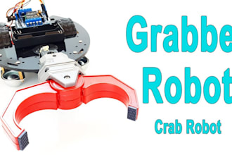 zifty bot, grabber bot, shipt bot doordash bot uber bot