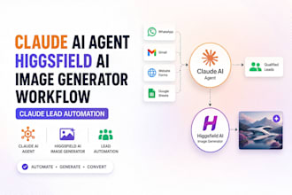 claude ai agent higgsfield ai image generator workflow claude lead automation