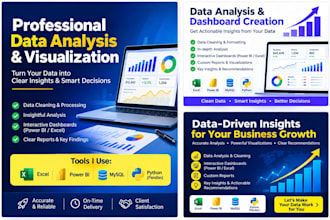 be your data analyst
