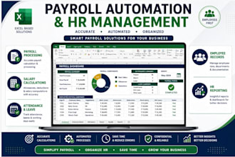 manage your payroll and HR operations