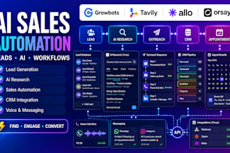 build ai sales automation and lead generation workflows