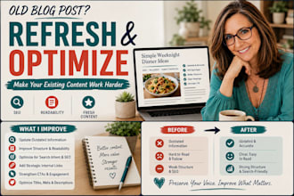 refresh and optimize your old blog posts