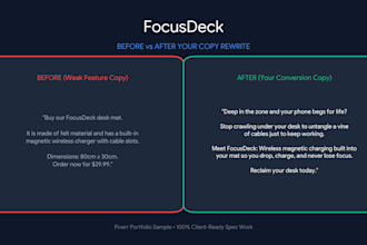 write 3 high converting ad headlines or product descriptions for 5 dollars