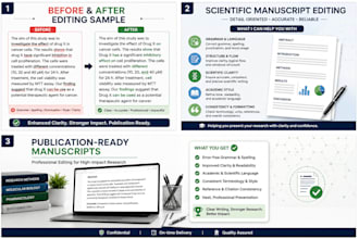 proofread and edit the scientific manuscripts