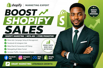 boost shopify sales, shopify marketing, meta ads campaign, shopify promotion