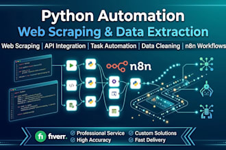 build custom python automation scripts