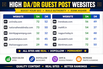 provide high quality guest post backlinks